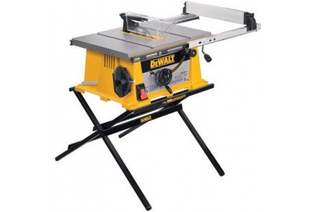 Пила циркулярна пила DeWalt DW744XP 